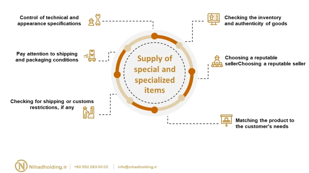 Supply of special and specialized items
